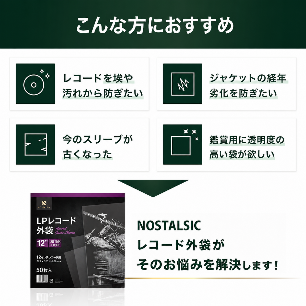LPレコード外袋 12インチ用 厚さ0.06mm OPP素材 フチなし