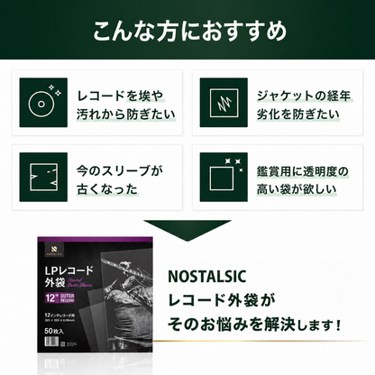 LPレコード外袋 12インチ用 厚さ0.06mm OPP素材 フチなし