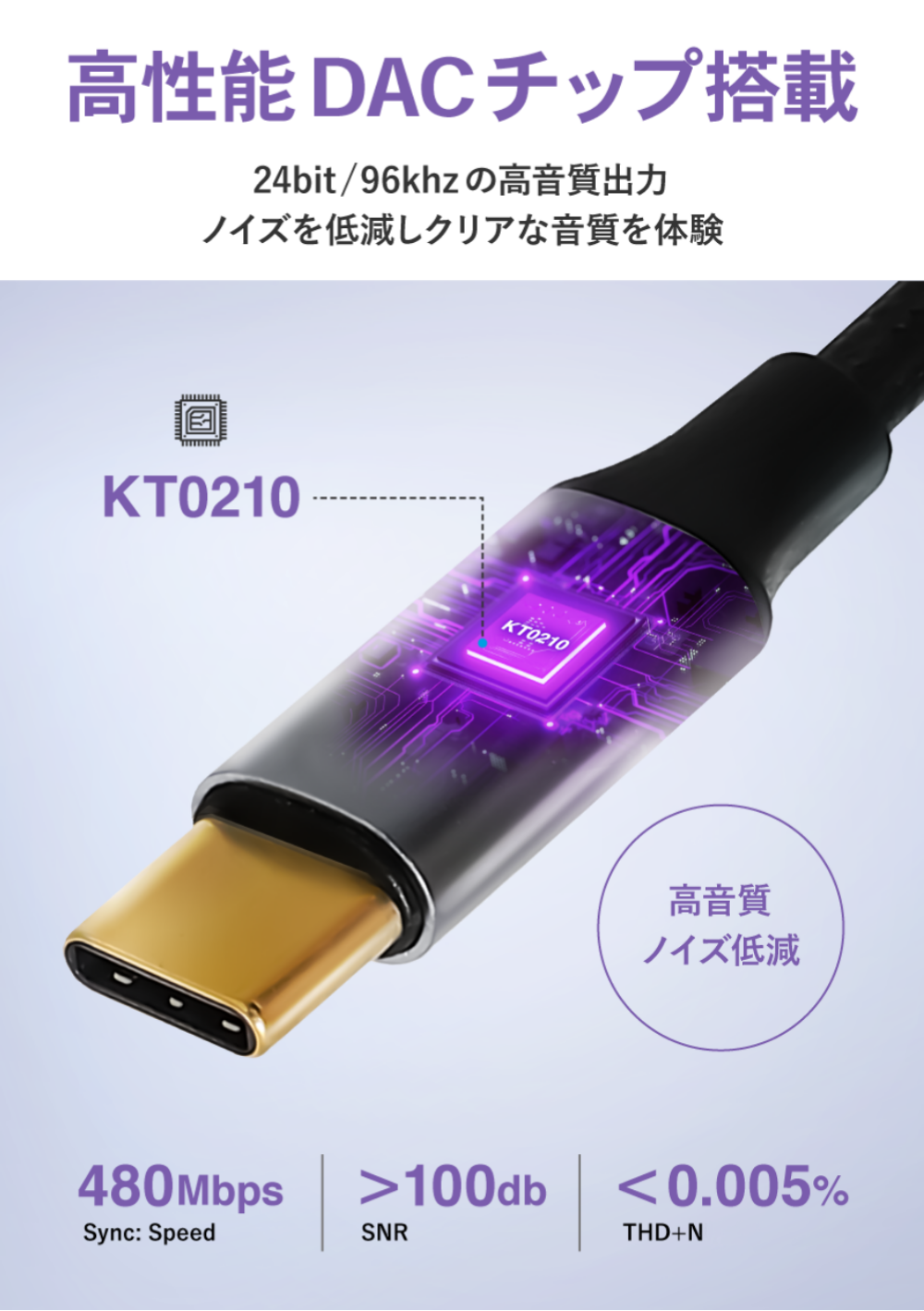 USB-C＆3.5mm オーディオ変換ケーブル DAC搭載 24bit/96KHz対応