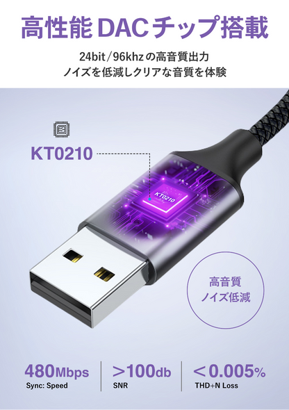 USB-A＆3.5mm オーディオ変換ケーブル DAC搭載 24bit/96KHz対応