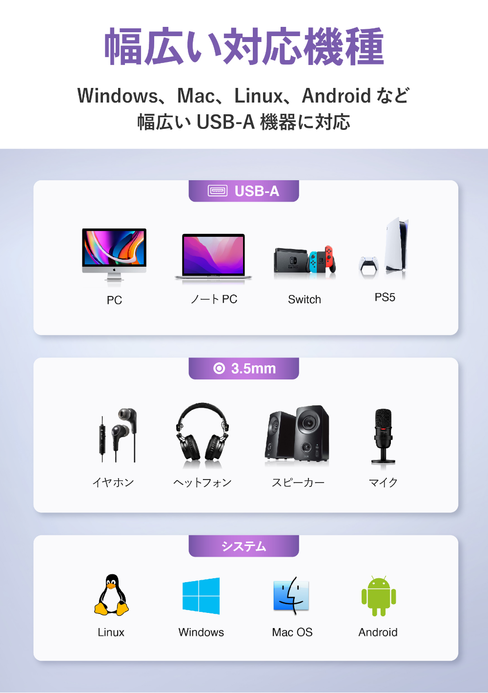USB-A & 3.5mm(3極専用) オーディオ変換アダプタ  DAC搭載 24bit/96KHz対応