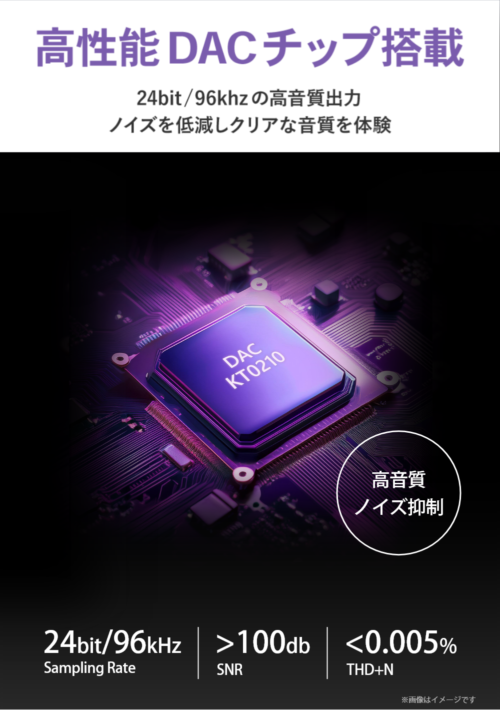 USB-A & 3.5mm(3極専用) オーディオ変換アダプタ  DAC搭載 24bit/96KHz対応
