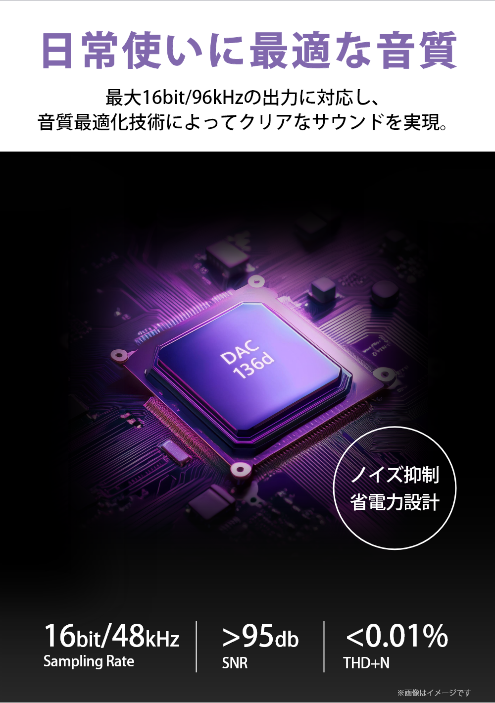 USB-C & 3.5mm(3極専用) オーディオ変換アダプタ  DAC搭載 24bit/96KHz対応