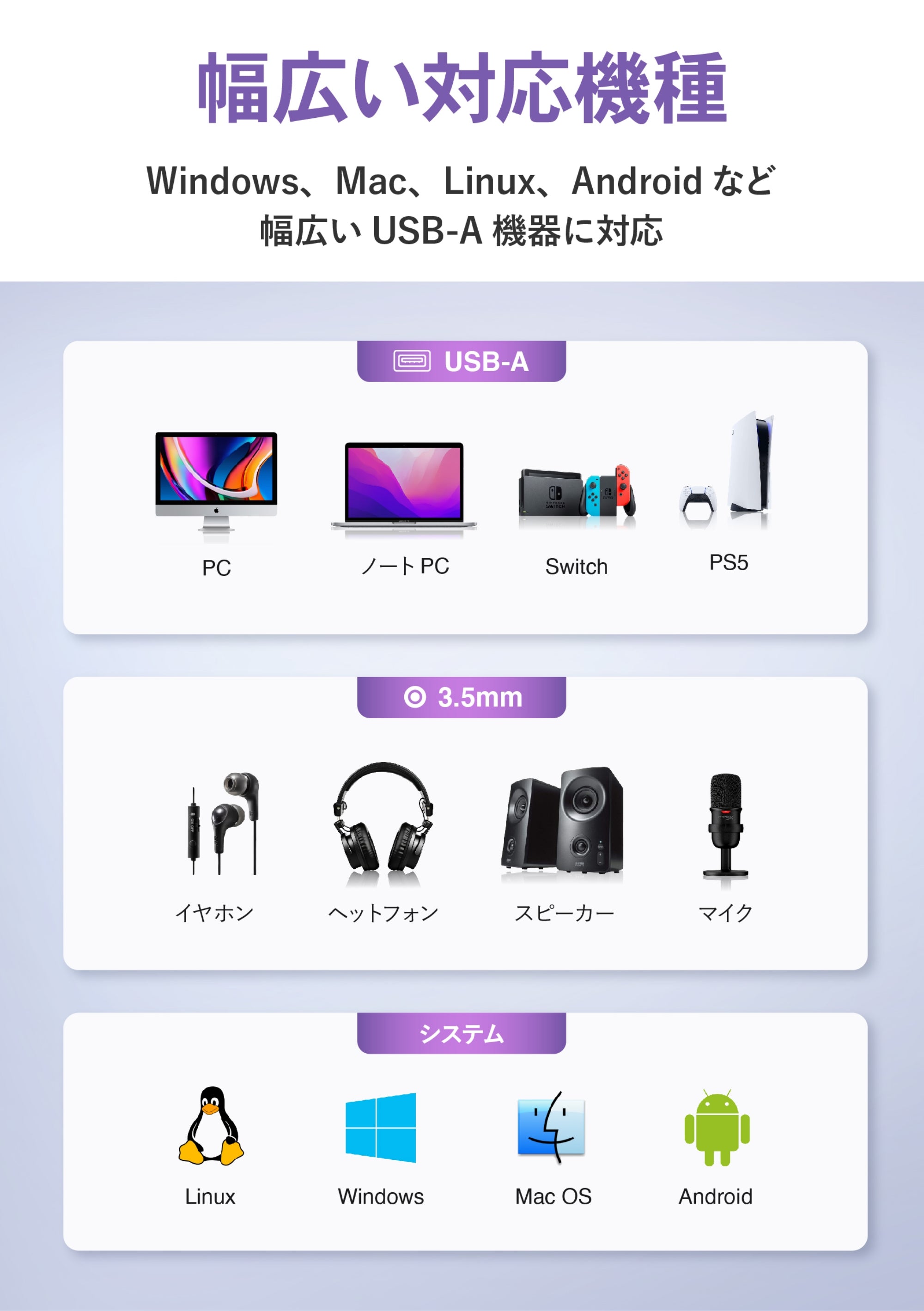 USB-A & 3.5mm(3極専用) オーディオ変換ケーブル  DAC搭載 24bit/96KHz対応