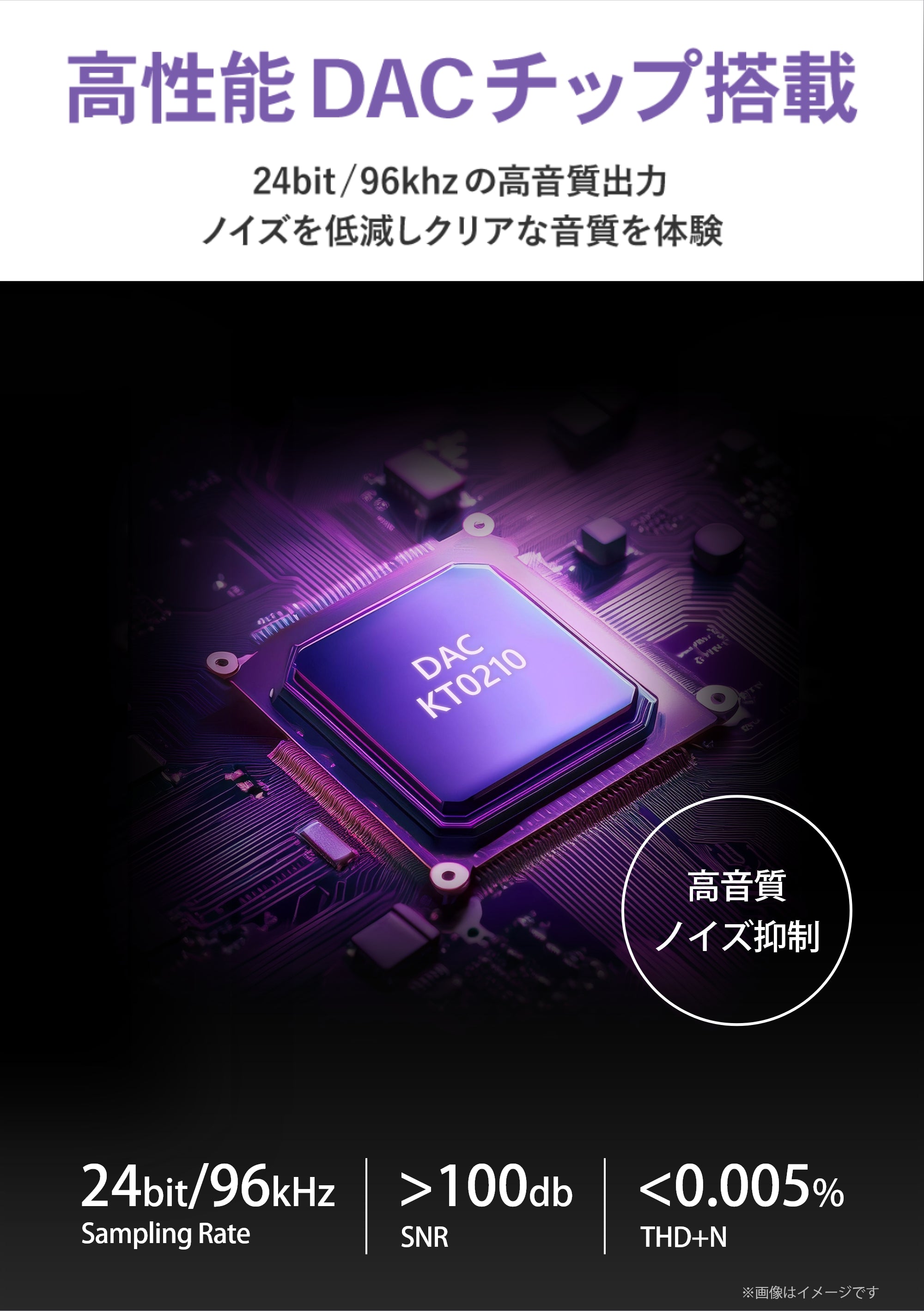 USB-A & 3.5mm(3極専用) オーディオ変換ケーブル  DAC搭載 24bit/96KHz対応