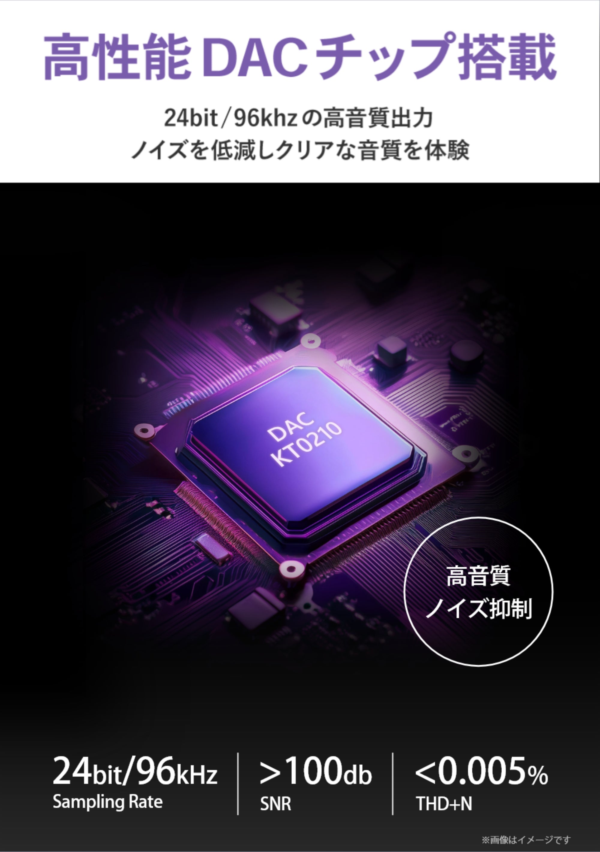USB-C＆3.5mm オーディオ変換ケーブル DAC搭載 24bit/96KHz対応 L字コネクタ