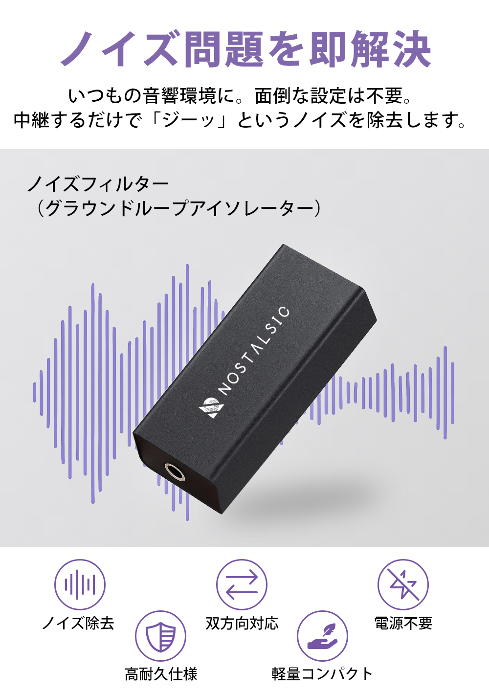 ノイズフィルター（グランドループアイソレーター）3.5mm AUX対応