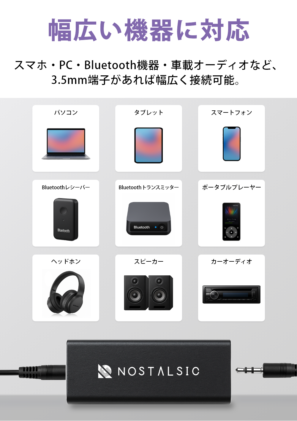 ノイズフィルター（グランドループアイソレーター）3.5mm AUX対応