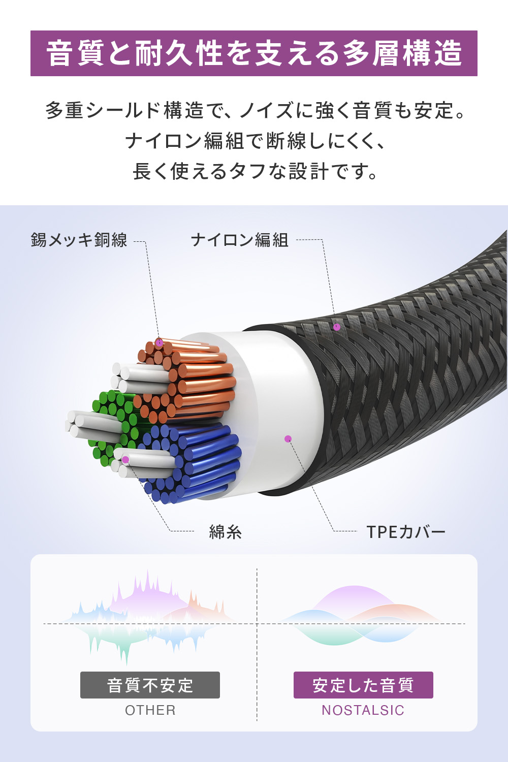 オーディオケーブル AUX ケーブル 片側L字 3.5mm