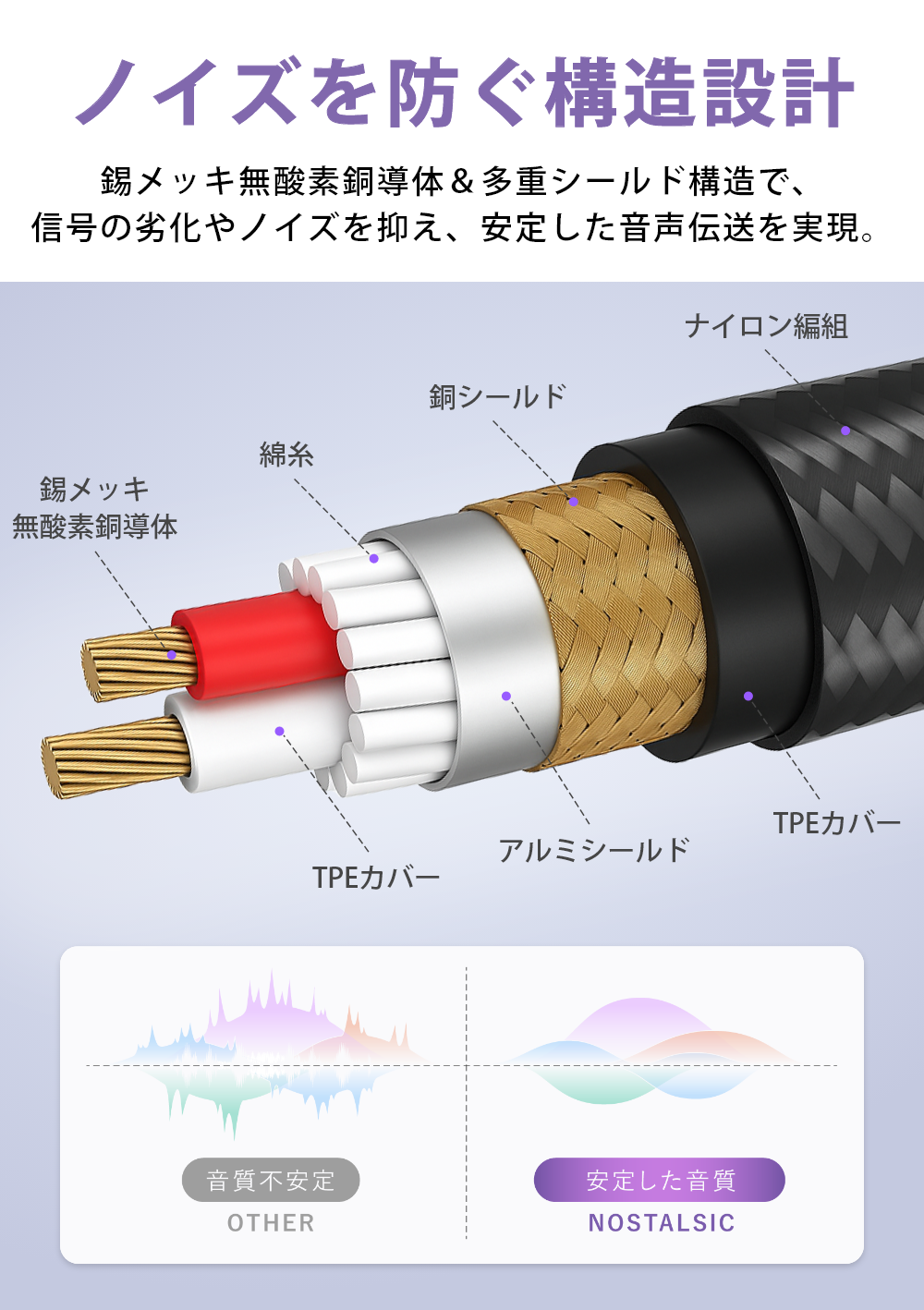 6.35mmメス→3.5mmオス ステレオ変換ケーブル