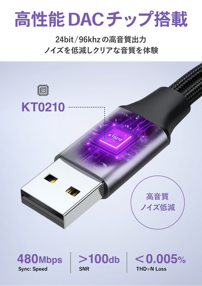 USB-A & 3.5mm(3極専用) オーディオ変換ケーブル  DAC搭載 24bit/96KHz対応