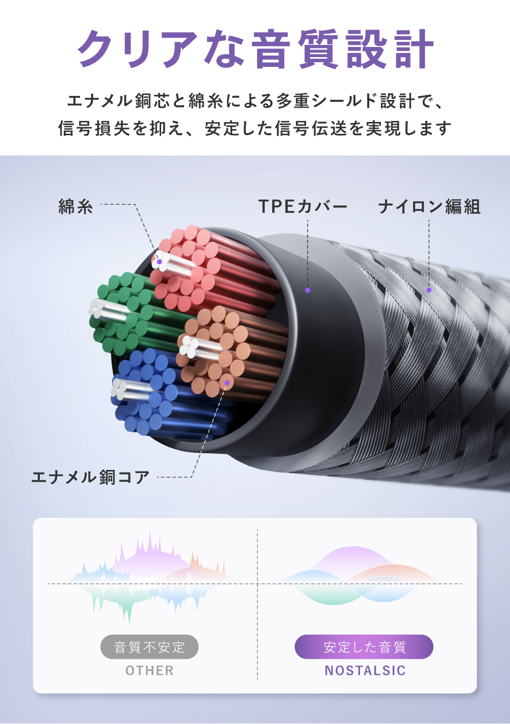 USB-A & 3.5mm(3極専用) オーディオ変換ケーブル  DAC搭載 24bit/96KHz対応