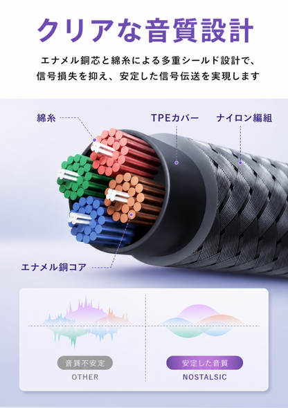 3.5mm 4極 3極 分岐変換ケーブル